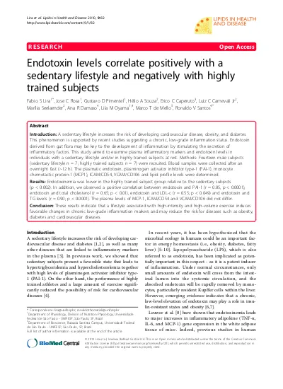 Endotoxin Levels Correlate Positively With A Sedentary Lifestyle And Negatively With Highly Trained Subjects